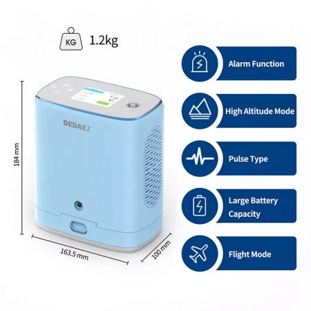 Top-Quality 3L Portable Medical Oxygen Generator: The Best Choice Among Oxygen Concentrator Suppliers